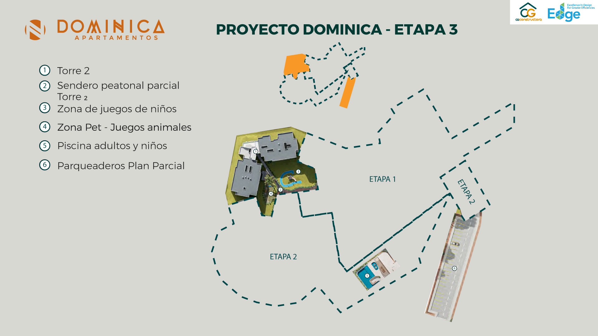 Plano de Etapa 3 de Dominica